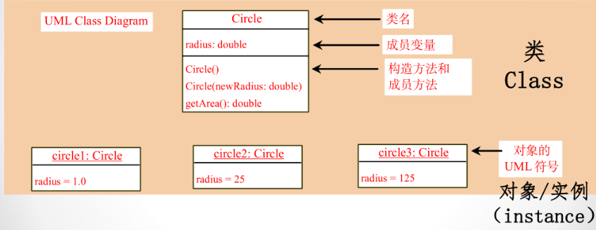你干嘛